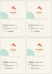 Invitations personnalisées au prénom de chaque invité(e)